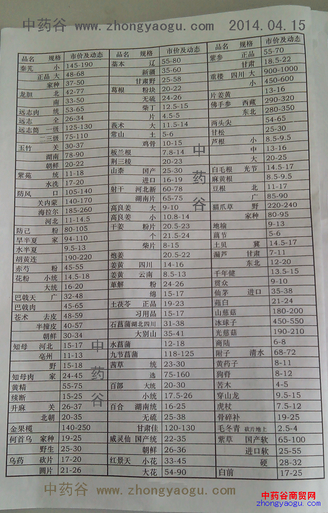 中药材价格表2014年4月15日更新中药谷