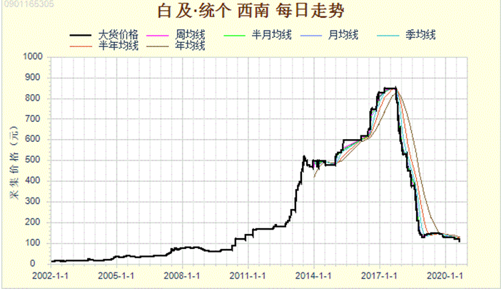 QQ图片20200905094114