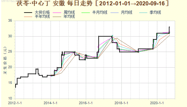 QQ图片20200917083332