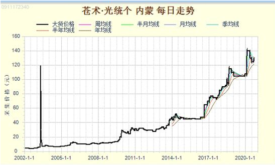 QQ图片20200917083630