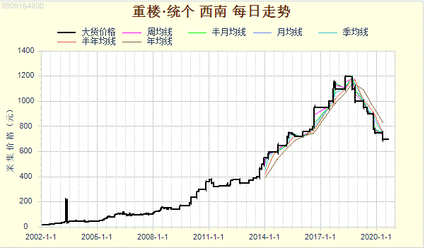 QQ图片20200923094839