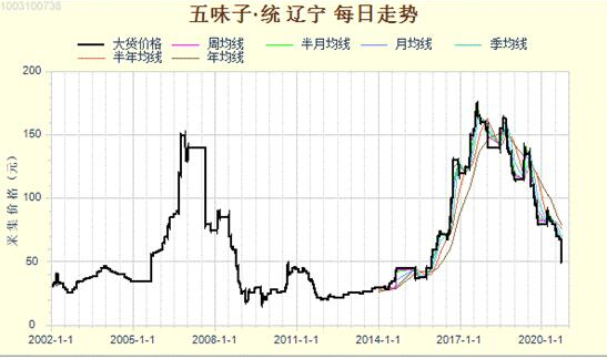 QQ图片20201016093437