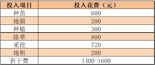 QQ图片20201016093934