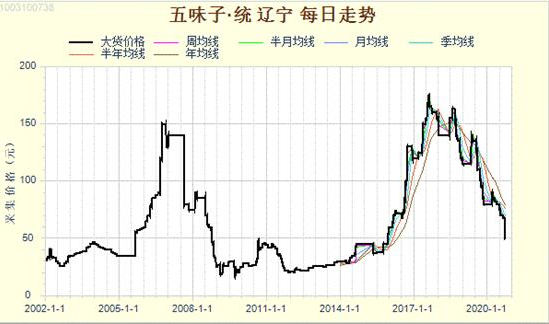 QQ图片20201102083340