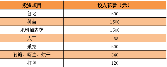 QQ图片20201102084020