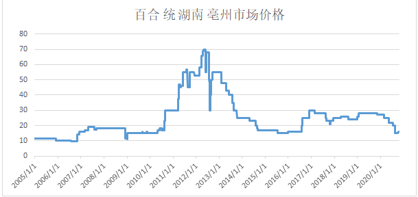 QQ图片20201102084114