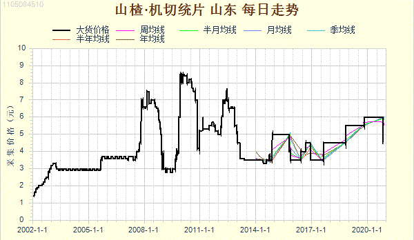 QQ图片20201113094921