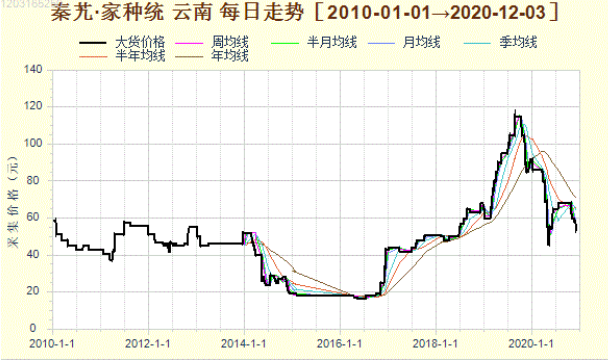 QQ图片20201217152530