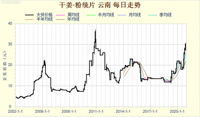 QQ图片20201217153255